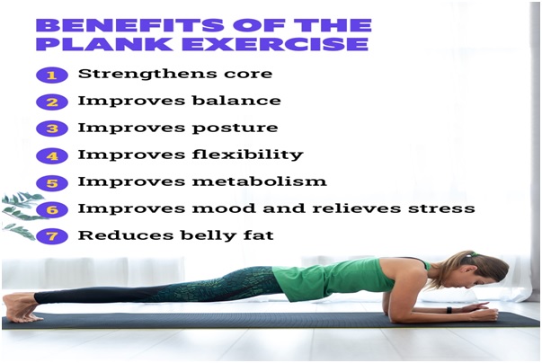 Benefits Of the Plank exercise