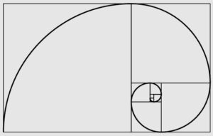 The golden ratio