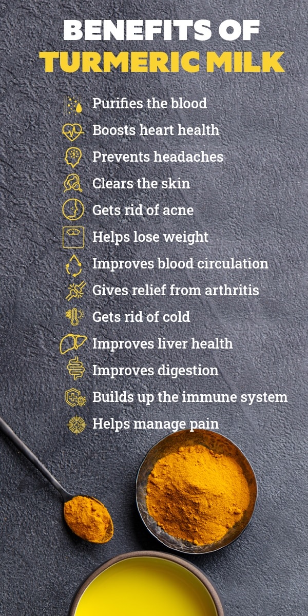 Benefits of turmeric milk