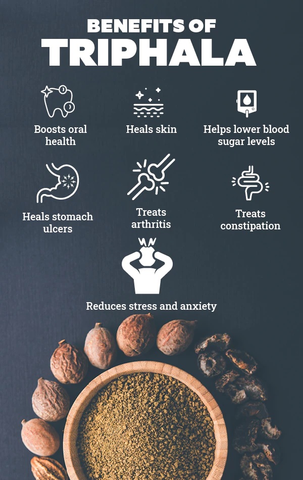 What are the benefits of triphala
